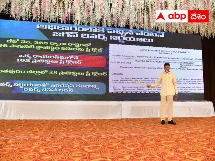 Chandrababu gave a power point presentation on Anantapur projects. Anantapur Chandrababu :  అనంతను నిండా ముంచిన జగన్ - ప్రాజెక్టులపై చంద్రబాబు పవర్ పాయింట్ ప్రజెంటేషన్ !