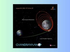 इस्त्रोच्या कामगिरीला 'चंद्र' साक्षीला!  चांद्रयान यशस्वीरित्या चंद्राच्या कक्षेत दाखल; आता फक्त दोन टप्प्यांची प्रतीक्षा