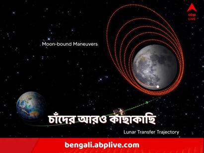 Chandrayaan-3 to enter moons orbit today 5 august 2023 Chandrayaan 3: লক্ষ্য চন্দ্রপৃষ্ঠের দক্ষিণ মেরু, আজই চাঁদের কক্ষপথে প্রবেশ চন্দ্রযান-৩ - এর