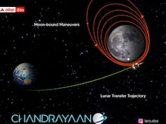 చంద్రుని కక్ష్యలోకి ప్రవేశించిన చంద్రయాన్ 3, ప్రయోగంలో కీలక ఘట్టం పూర్తి