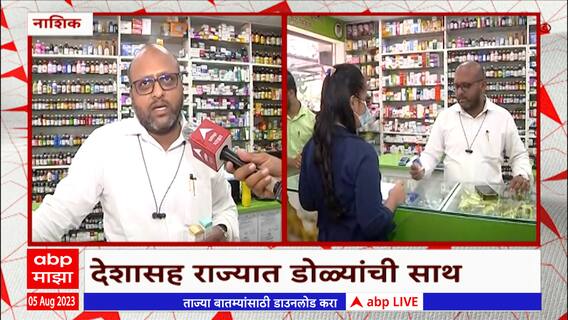 Eye Conjunctivitis : आय ड्रॉपच्या मागणीत 25 ते 30 टक्क्यांनी वाढ; नाशिक शहरात आय ड्रॉपचा तुटवडा