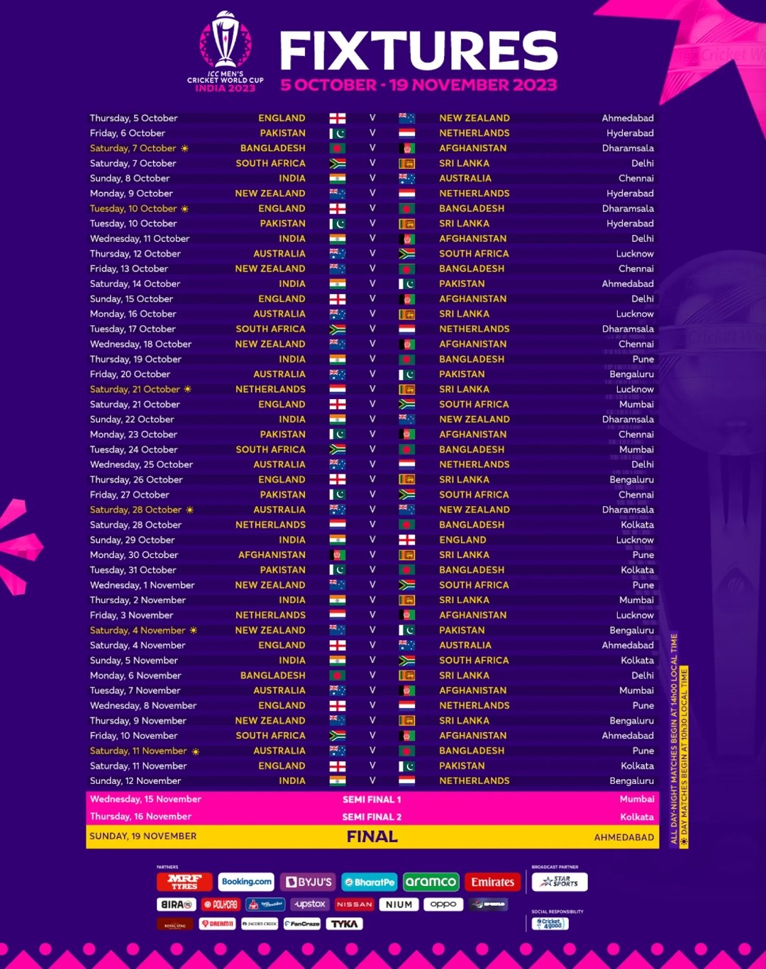 World Cup 2023 Tickets: மக்களே தயாரா இருங்க.. உலககோப்பை கிரிக்கெட்டுக்கான டிக்கெட் விற்பனை தேதிகள் அறிவிப்பு..!