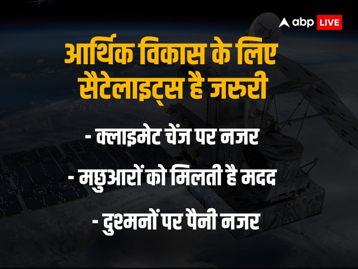 Independence Day 2023: शानदार रहा है ISRO की बदौलत अंतरिक्ष में भारत का सफर, 2040 तक 40 बिलियन डॉलर की हो सकती है स्पेस इकोनॉमी