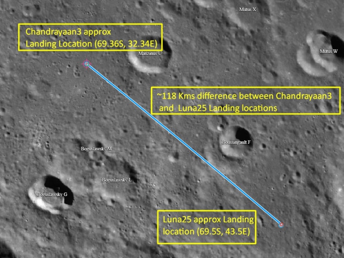 Chandrayaan-3 vs Luna 25 Lunar Race: Russian Mission May Land On Lunar South Pole Before ISRO's Moon Mission, Experts Say