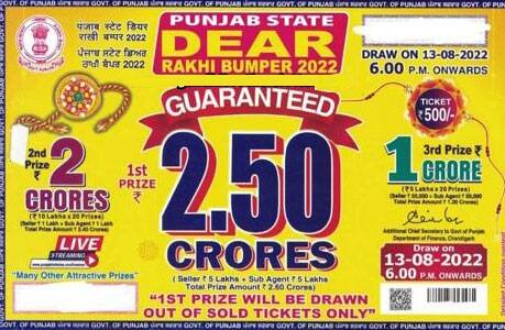 Punjab record 900 crore Lottery scam every year Punjab Lottery scam: ਪੰਜਾਬ 'ਚ ਹਰ ਸਾਲ ਹੋ ਰਿਹਾ 900 ਕਰੋੜ ਦਾ ਲਾਟਰੀ ਘੁਟਾਲਾ, ਸਰਕਾਰ ਤੇ ਲੋਕਾਂ ਨੂੰ ਰੱਖਿਆ ਜਾ ਰਿਹਾ ਧੋਖੇ 'ਚ 