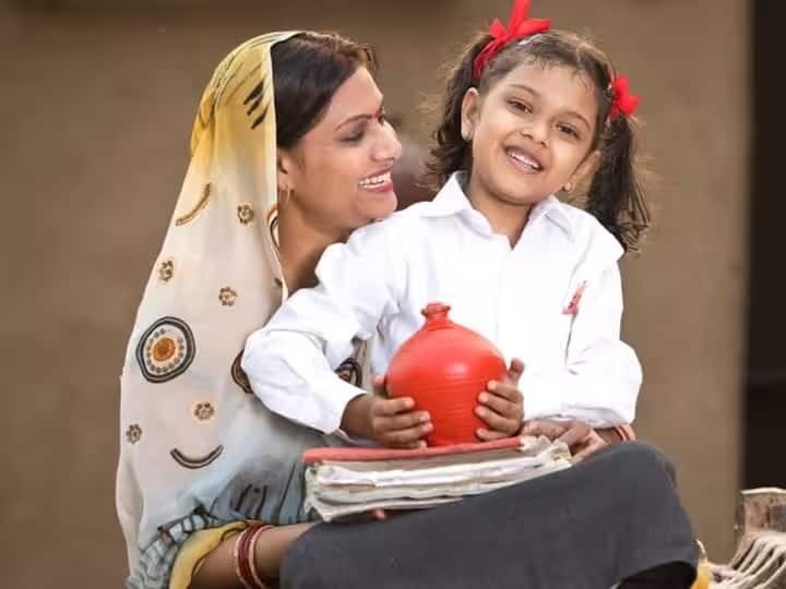 Mahila Samman Saving Certificate