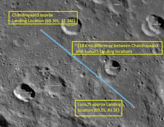 Chandrayaan 3 vs Luna 25: à¤à¤à¤¦à¥à¤°à¤¯à¤¾à¤¨-3 सॠपहलॠà¤à¤¾à¤à¤¦ पर à¤à¤¤à¤°à¥à¤à¤¾ लà¥à¤¨à¤¾-25, तसà¥à¤µà¥à¤°à¥à¤ मà¥à¤ दà¥à¤à¤¿à¤ दà¥à¤¨à¥à¤ à¤à¥ बà¥à¤ à¤à¤¿à¤¤à¤¨à¥ हà¥à¤à¥ दà¥à¤°à¥