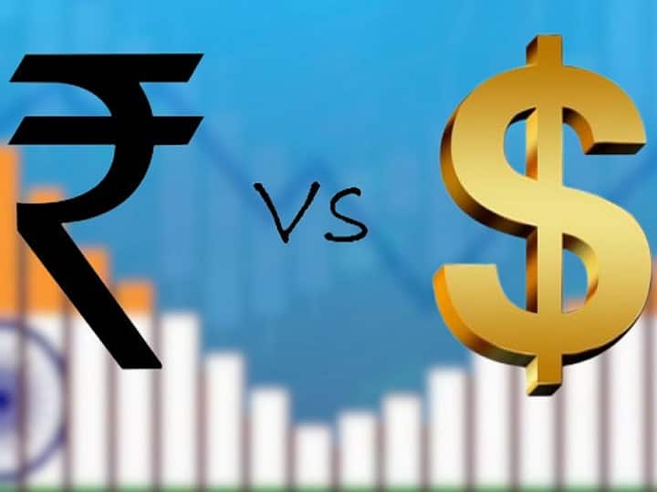 The Rise And Fall Of Dollar vs Rupee Since 1947 to 2023 here are 5 major factors behind it The Rise & Fall of Rupees: आजादी के समय डॉलर को देता था टक्कर, आज हुआ बुरा हाल! ऐसे अर्श से फर्श पर आया भारत का रुपया