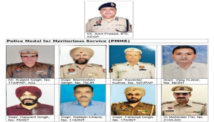 India Government announced the names of officers/employees who have rendered excellent services in the Punjab Police ਭਾਰਤ ਸਰਕਾਰ ਨੇ ਪੰਜਾਬ ਪੁਲਿਸ 'ਚ ਸ਼ਾਨਦਾਰ ਸੇਵਾਵਾਂ ਨਿਭਾਉਣ ਵਾਲੇ ਅਧਿਕਾਰੀਆਂ/ਕਰਮਚਾਰੀਆਂ ਦੇ ਨਾਵਾਂ ਦਾ ਕੀਤਾ ਐਲਾਨ