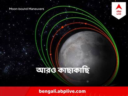 Chandrayaan-3 14 August Update achieved a near-circular orbit of 150 km x  177 km Chandrayaan-3 : চাঁদের বাড়ির আরও কাছে চন্দ্রযান -৩, আরও এক কক্ষপথ পেরিয়ে গেল সোমবার