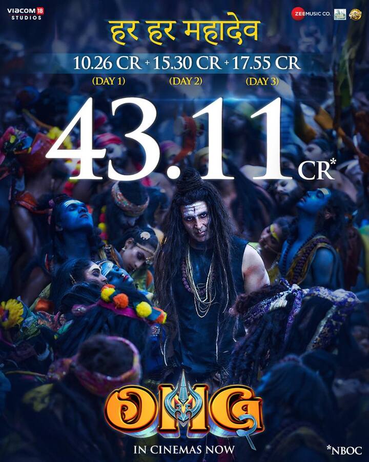 अक्षय कुमार की ओएमजी 2 ने ओपनिंग डे पर 10 करोड़ 26 लाख रुपए  की कमाई की थी. वहीं दूसरे दिन फिल्म का कलेक्शन रहा था 15 करोड़ 30 लाख रुपए. तीसरे दिन फिल्म ने जुटाए 17 करोड़ 55 लाख रुपए. ऐसे में फिल्म ओएमजी 2 का टोटल कलेक्शन हुआ-43 करोड़ 11 लाख रुपए.