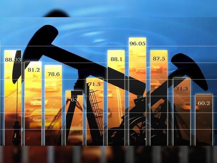 Will Alternative Power Impact the Prices of Oil and Gas in the Future Will Alternative Power Impact the Prices of Oil and Gas in the Future?