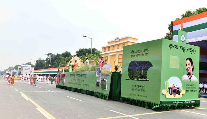 কুচকাওয়াজের পাশাপাশি, রাজ্য সরকারের বিভিন্ন প্রকল্পের ট্যাবলো প্রদর্শন করা হয়।