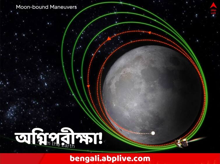 Chandrayaan-3 to undergo critical operation on Wednesday before it is Chandrayaan-3: পালকের মতো চাঁদের মাটি ছোঁয়াই লক্ষ্য, তার আগে বুধবার অগ্নিপরীক্ষায় চন্দ্রযান-৩