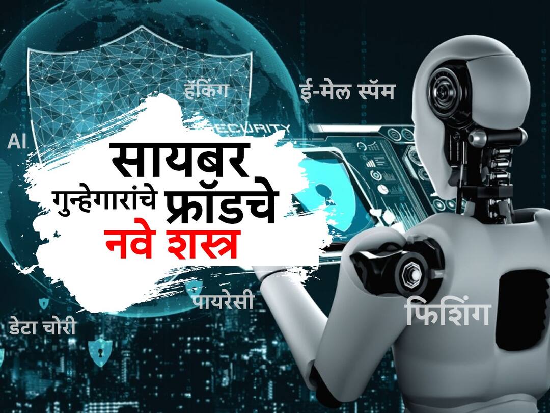 AI Voice Clone Fraud AI voice-cloning scams are on the rise heres how you can protect yourself AI Voice Clone Fraud : तुमच्याच प्रिय व्यक्तीच्या आवाजात बोलून बँक खाते करतील रिकामं, नवा स्कॅम समजून घ्या