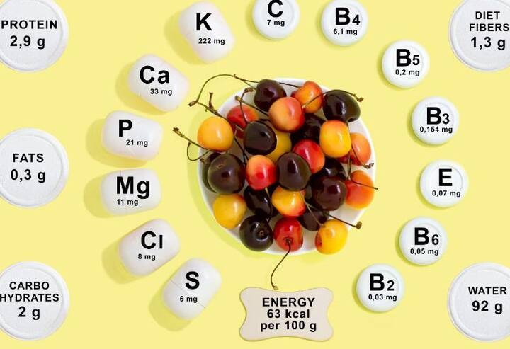 ਬੱਚੇ ਦੀ ਯੋਜਨਾ ਬਣਾਉਣ ਵੇਲੇ ਇੱਕ ਸਿਹਤਮੰਦ ਖੁਰਾਕ ਖਾਣਾ ਮਹੱਤਵਪੂਰਨ ਹੈ। ਤੁਹਾਡੀ ਖੁਰਾਕ ਵਿੱਚ ਫਲ, ਸਬਜ਼ੀਆਂ, ਸਾਬਤ ਅਨਾਜ, ਪ੍ਰੋਟੀਨ ਸਰੋਤ ਅਤੇ ਸਿਹਤਮੰਦ ਚਰਬੀ ਪੂਰੀ ਪੋਸ਼ਣ ਦੇ ਨਾਲ ਸ਼ਾਮਲ ਹੋਣੀ ਚਾਹੀਦੀ ਹੈ।