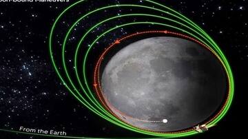 Chandrayaan-3:  અંતિમ તબક્કામાં ચંદ્રયાન-3, આજે અલગ થશે લેન્ડર-પ્રોપલ્શન મોડ્યૂલ, 23 ઓગસ્ટે ચંદ્ર પર ઉતરશે