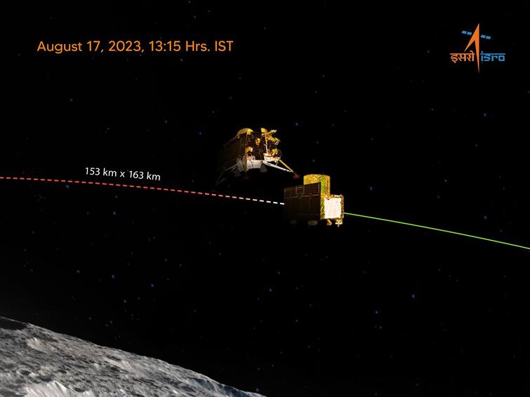 Chandrayaan-3: Lander Module successfully separated from Propulsion Module Chandrayaan-3: ప్రొపల్షన్ మాడ్యుల్‌ నుంచి ల్యాండర్ సపరేషన్ సక్సెస్ - ఇక విక్రమ్ సొంత జర్నీ మొదలు