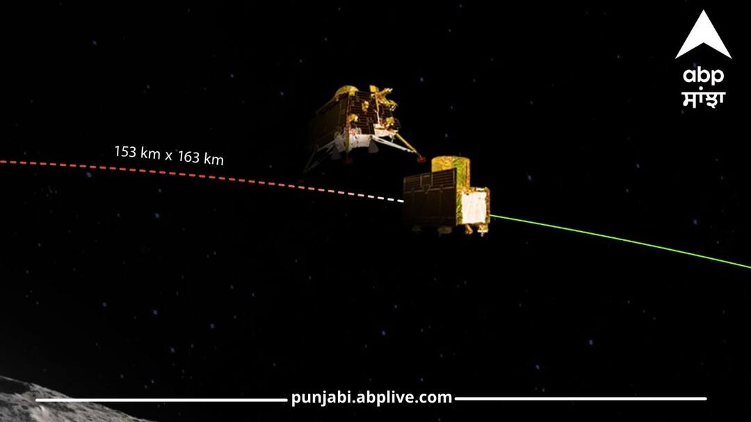 Chandrayaan-3 Mission: ਇਸਰੋ ਨੇ ਲੈਂਡਰ ਨੂੰ ਚੰਦਰਯਾਨ-3 ਤੋਂ ਸਫਲਤਾਪੂਰਵਕ ਕੀਤਾ ਵੱਖ, ਅਗਲੇ 6 ਦਿਨ ਬਹੁਤ ਖ਼ਾਸ Chandrayaan-3 Lander Successfully Separated from the Propulsion Module ISRO Chandrayaan-3 Mission: ਇਸਰੋ ਨੇ ਲੈਂਡਰ ਨੂੰ ਚੰਦਰਯਾਨ-3 ਤੋਂ ਸਫਲਤਾਪੂਰਵਕ ਕੀਤਾ ਵੱਖ, ਅਗਲੇ 6 ਦਿਨ ਬਹੁਤ ਖ਼ਾਸ