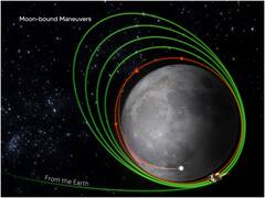 चंद्रयान-3 से आज अलग हो जाएंगे लैंडर और रोवर, फिर क्या बचा हुआ हिस्सा हवा में घूमता रहेगा?