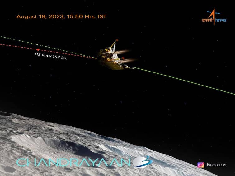 Chandrayaan 3 Landing Vikram Lander Deboosting Moon Lower Orbit ISRO Moon Mission Chandrayaan 3: சந்திரயான் 3 விண்கலம்: இன்னும் 5 நாட்கள் மட்டுமே.. விக்ரம் லேண்டரின் உயரம் குறைப்பு..