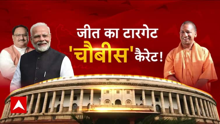 यूपी के पास लोकसभा चुनाव के जीत की चाबी, क्या बीजेपी  खोल पाएगी 2024 का ताला ? | Loksabha Election