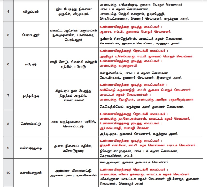 எப்போது ரத்தாகும் நீட் தேர்வு? உண்ணாவிரத போராட்டத்தில் களமிறங்கும் திமுக இளைஞரணி..