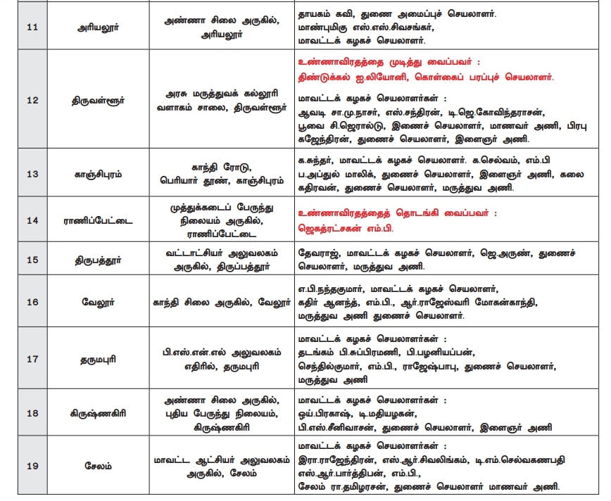 எப்போது ரத்தாகும் நீட் தேர்வு? உண்ணாவிரத போராட்டத்தில் களமிறங்கும் திமுக இளைஞரணி..