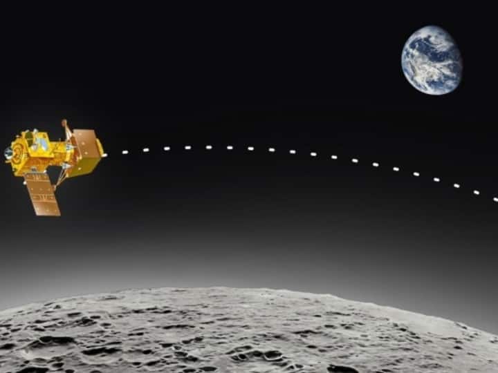 जानिए अगर लैंडिंग के दिन समस्या हुई तो चंद्रयान-3 का क्या होगा?