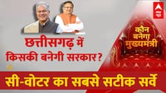 C-Voter Survey: Chhattisgarh में इस बार किसकी सरकार? देखिए सबसे सटीक सर्वे के चौंकाने वाले आंकड़े
