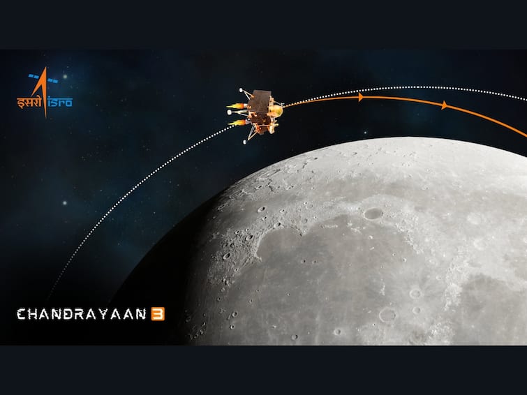 Chandrayaan 3 Ch 2 Orbiter Ch 3 Lander Module Two way Communication Established ISRO  Welcome Buddy Chandrayaan-3 : ‘Welcome, Buddy!’ चांद्रयान-2 कडून चांद्रयान-3 'विक्रम' लँडरचं स्वागत, लँडिंगमध्ये होणार मदत