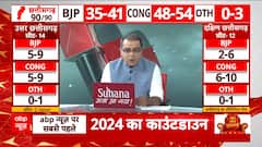 Seedha Sawal: Once again Bhupesh Government.... In Chhattisgarh? | Chhattisgarh Elections 2023 | ABP News