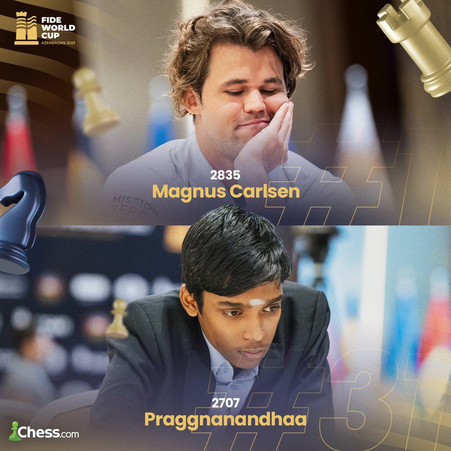 Chess World Cup 2023: உலகக் கோப்பை செஸ்...இறுதிப்போட்டிக்கு முன்னேறினார் பிரக்ஞானந்தா