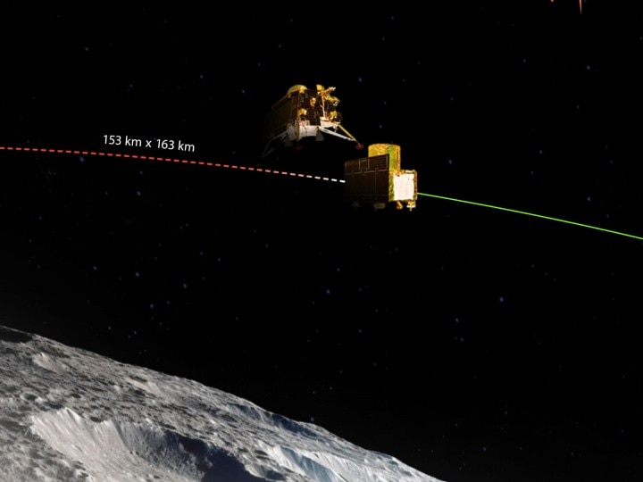 Chandrayaan-3 Landing: आखिर चंद्रमा के दक्षिणी ध्रुव में क्या है? चंद्रयान-3 की लैंडिंग से पहले जानें सबकुछ