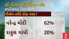 Chhattisgarh Election : આવનાર છત્તીસગઢની ચૂંટણીમાં કોણ જીતશે સંગ્રામ ?