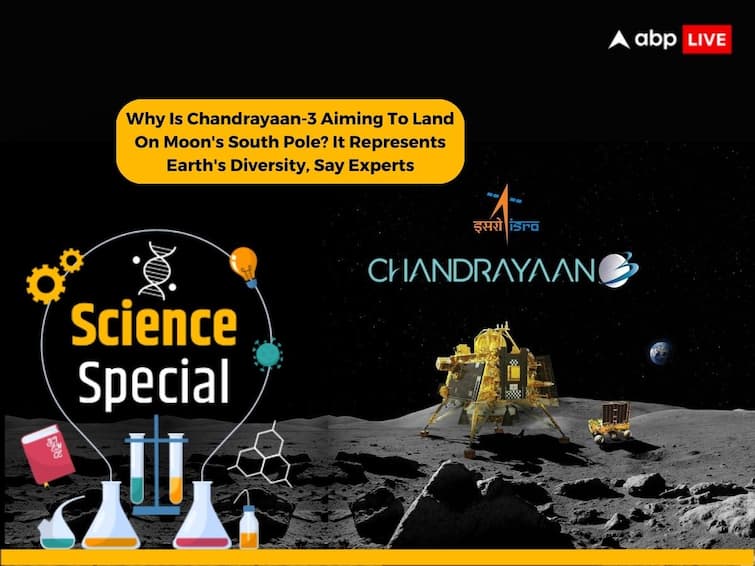 Chandrayaan3 Landing Aiming To Land On Moon South Pole Lunar South Pole Represents Earth Diversity ISRO Experts Why Is Chandrayaan-3 Aiming To Land On Moon's South Pole? It Represents Earth's Diversity, Say Experts