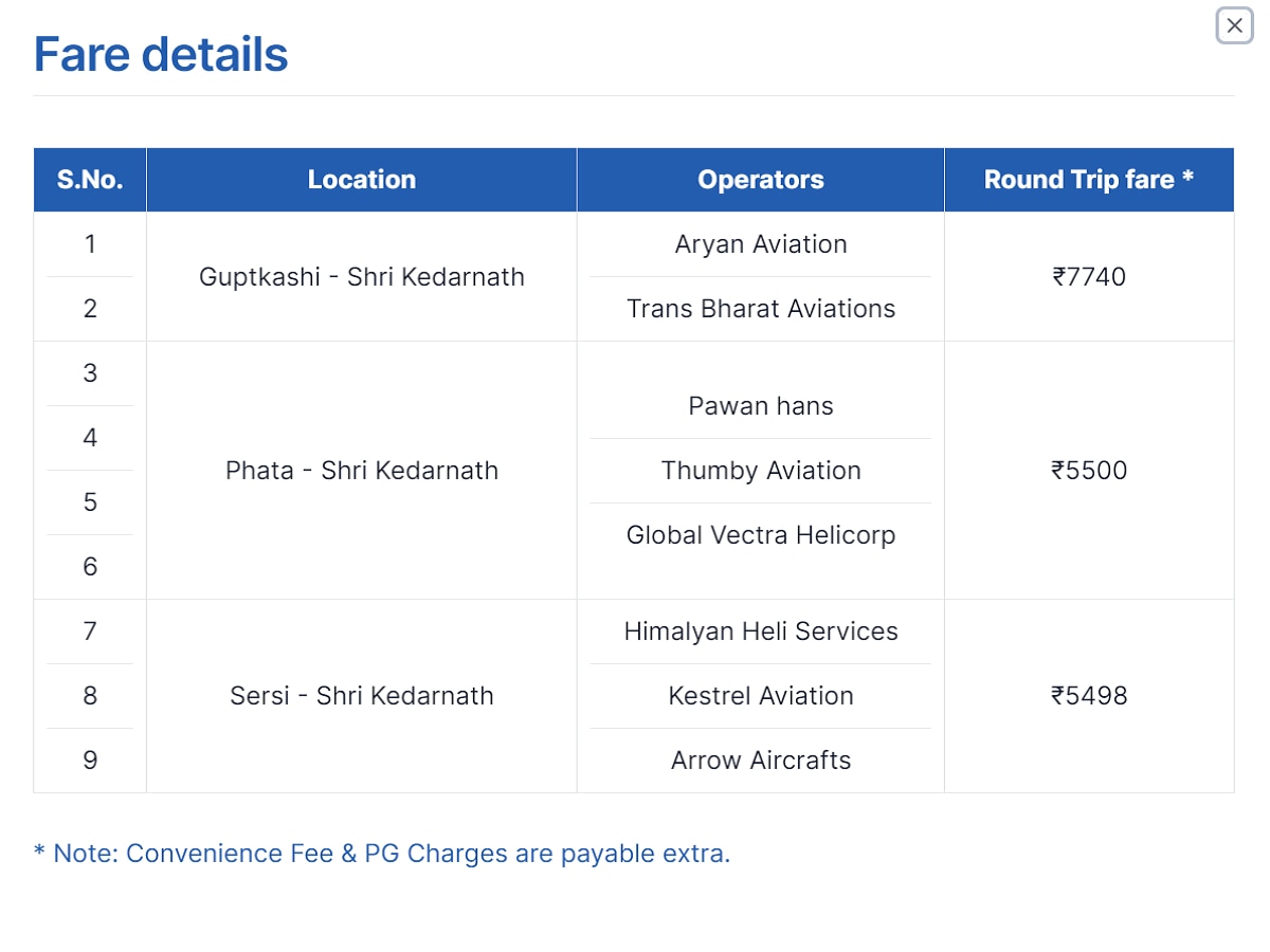 Kedarnath Yatra 2023: IRCTC Helicopter Bookings For September Starts Today. Check Details