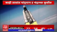 Chandrayaan 3 Special Report : चांद्रयान 3 कसं उतरणार चंद्रावर? शेवटच्या 15 मिनिटांत काय होणार?
