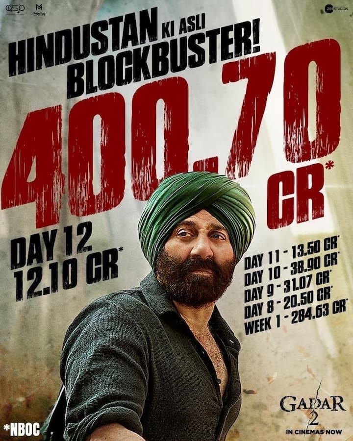 गदर 2 के कलेक्शन की बात करें तो पहले दिन से ही ये फिल्म शानदार कमाई कर रही है. फिल्म ने 12 दिन में 400 करोड़ से ज्यादा की कमाई कर ली है.