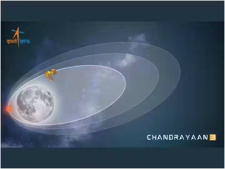 india be made hope and ambitions for chandrayaan-3 in last 10 minutes, read all very important for this mission Chandrayaan-3 માટે છેલ્લી 10 મિનીટ ખતરનાક, ચંદ્રયાન-2માં આ સમયે થઇ હતી આવી ભૂલ, જાણો