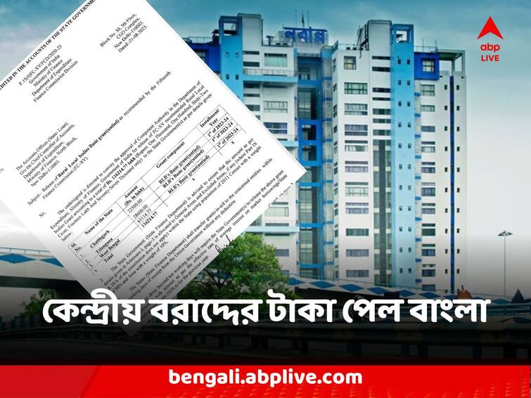 West Bengal Government Gets more than 650 crores in fifteen finance commission central fund for works West Bengal Government : রাজ্যের ঝুলিতে এল ৬৫১ কোটি, পঞ্চায়েত স্তরে উন্নয়নের জন্য কেন্দ্রীয় বরাদ্দের টাকা পেল বাংলা