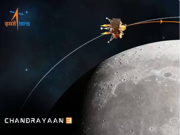 chandrayaan 3 landing isro mission moon lander vikram and rover pragyan to land on 23 august all facts update Chandrayaan 3:  41 ਦਿਨ ਯਾਤਰਾ, 14 ਦਿਨ ਕੰਮ, ਲੈਂਡਰ-ਰੋਵਰ ਕੀ-ਕੀ ਕਰੇਗਾ, ਚੰਦ 'ਤੇ ਕਦੋਂ-ਕਿੱਥੇ-ਕਿਵੇਂ ਉਤਰੇਗਾ ਚੰਦਰਯਾਨ-3, ਜਾਣੋ ਹਰ ਸਵਾਲ ਦਾ ਜਵਾਬ