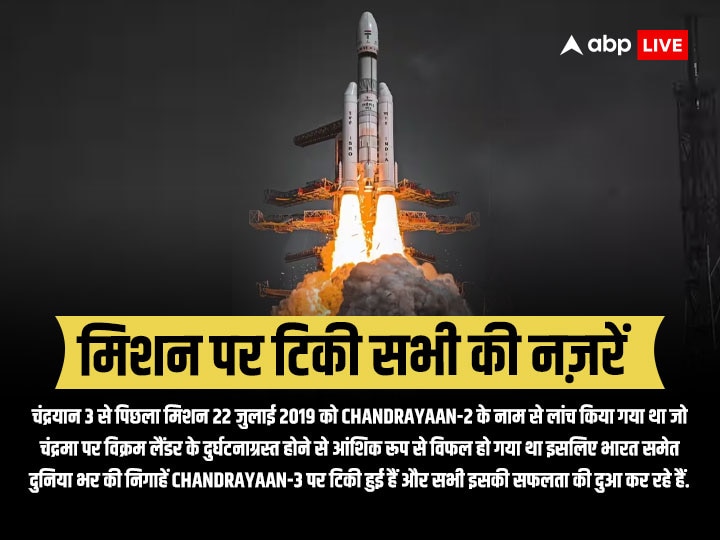 Chandrayaan 3 Landing: चंद्रयान 3 मिशन से दुनिया भर में बजा भारत का डंका