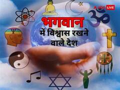 ये हैं दुनिया के 9 देश जो ईश्वर में रखते हैं सबसे अधिक आस्था, जानिए कितने नंबर पर है भारत