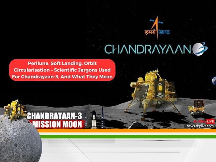 Chandrayaan 3 Landing Module Vikram Lander Rover Perilune Soft Landing Orbit Circularisation Scientific Jargons Used For Chandrayaan-3 Soft Landing To Trans-Lunar Orbit: Chandrayaan-3 Jargons Explained