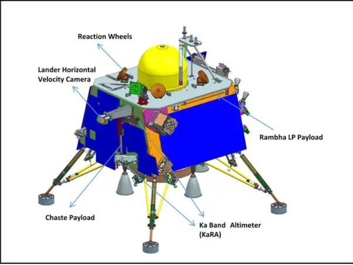 Chandrayaan-3's Vikram Lander (Image Source: ISRO)