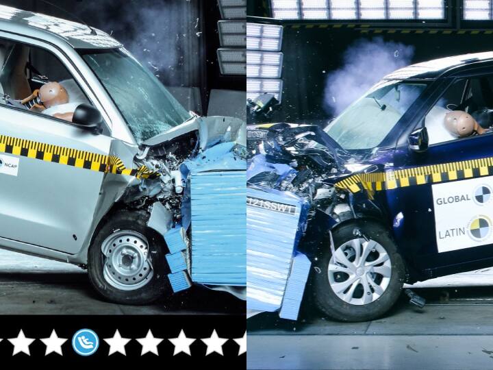 Bharat NCAP gives 5-star safety rating to these Maruti vehicles, Grand Vitara-Brezza are included મારુતિની આ કારોને Bharat NCAP એ આપ્યું 5-સ્ટાર સુરક્ષા રેટિંગ, ગ્રાન્ડ વિટારા-બ્રેઝા લિસ્ટમાં સામેલ