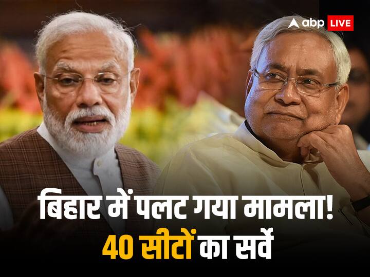 India Today C Voter Survey Result for 40 Seats of Lok Sabha in Bihar for Elections 2024 Nitish Kumar NDA Lok Sabha Elections 2024: बिहार में NDA को झटका, INDIA को जबरदस्त फायदा! सर्वे में पलट गया 2019 का नतीजा