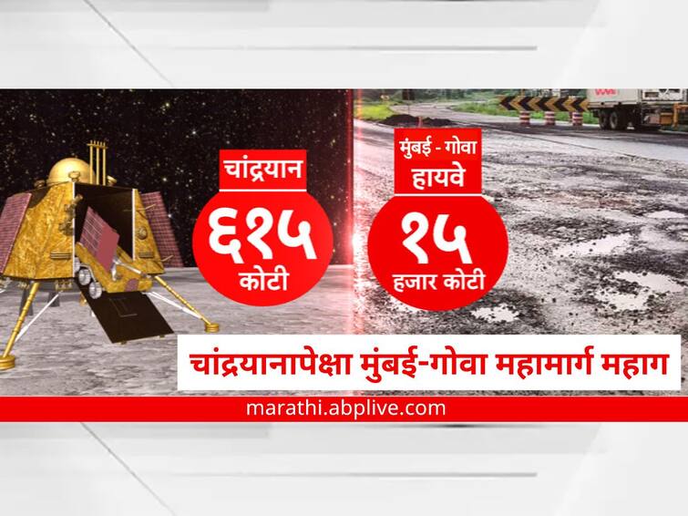 Chandrayaan 3 budget vs Mumbai Goa highway budget Goa highway is more expensive than Chandrayaan Mumbai Goa highway potholes Mumbai-Goa Highway : चांद्रयान-3 चा खर्च 615 कोटी, अपुऱ्या मुंबई-गोवा महामार्गाचा खर्च 15 हजार कोटी; महामार्ग बांधताय की चंद्रावर जाण्याची वाट?