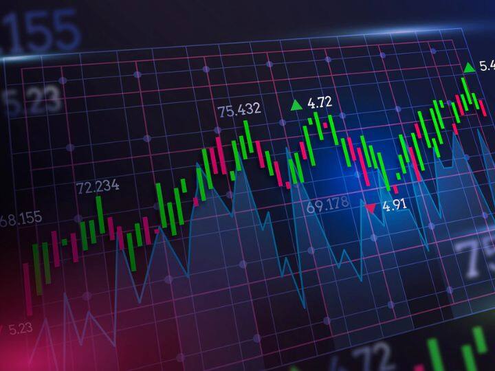 Multibagger Stock: दो साल में इस स्टॉक ने किया मालामाल, निवेशकों की झोली में आए खूब पैसे! Texmaco Rail Engineering Ltd company share give multibagger return in two year Multibagger Stock: दो साल में इस स्टॉक ने किया मालामाल, निवेशकों की झोली में आए खूब पैसे!